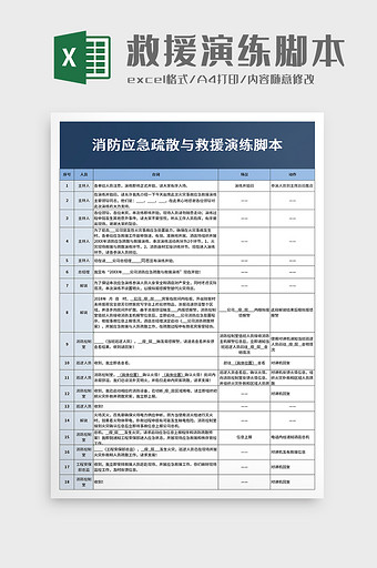 消防应急疏散与救援演练脚本excel模板图片