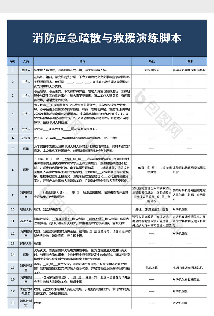 消防应急疏散与救援演练脚本excel模板