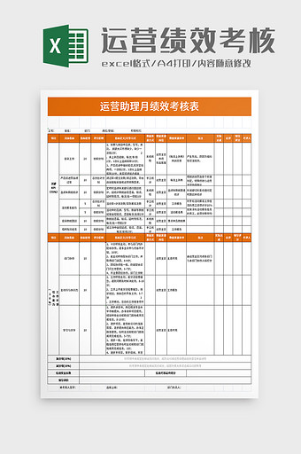 运营助理月绩效考核表excel模板图片