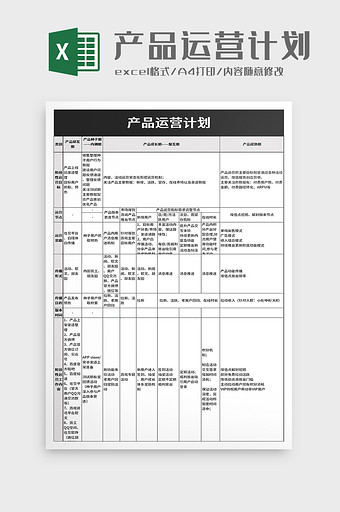 产品运营计划excel模板图片