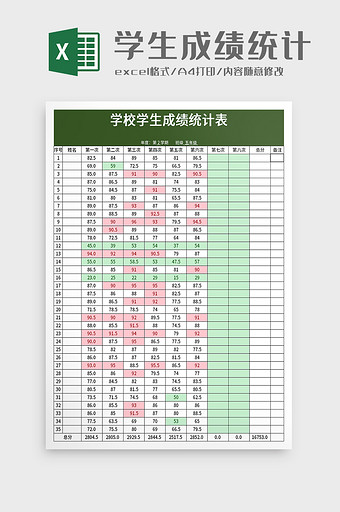 学校学生成绩统计表excel模板图片