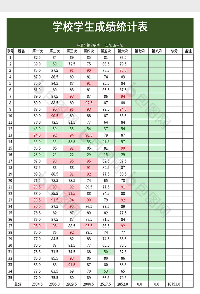 学校学生成绩统计表excel模板