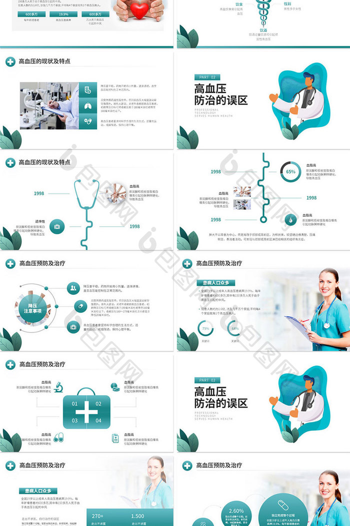 医院医疗健康讲座通用PPT模板