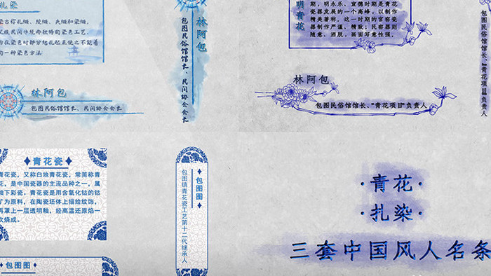 中国风青花扎染水墨信息框人名条AE模板