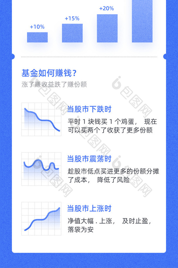 蓝色简约金融理财基金定投h5活动长图