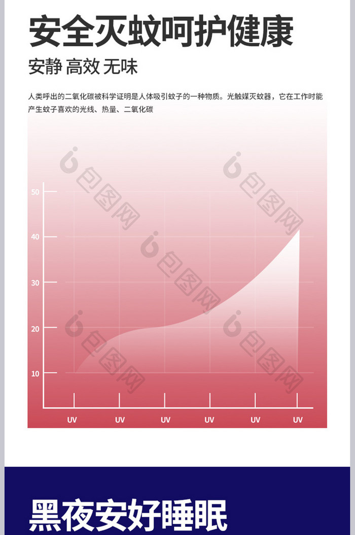 电商家用灭蚊灯家居便捷强力杀蚊产品详情页