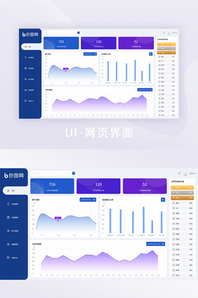 网页界面后台管理主页界面