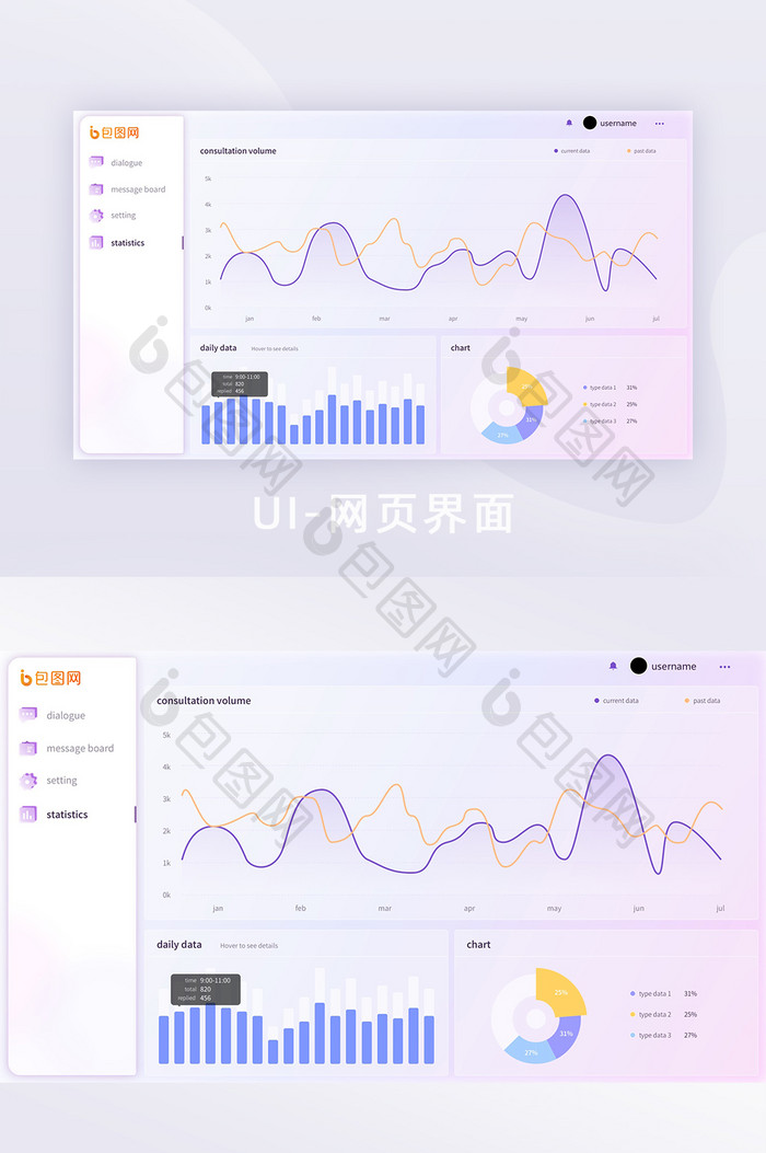 玻璃拟态风格后台网页数据统计界面