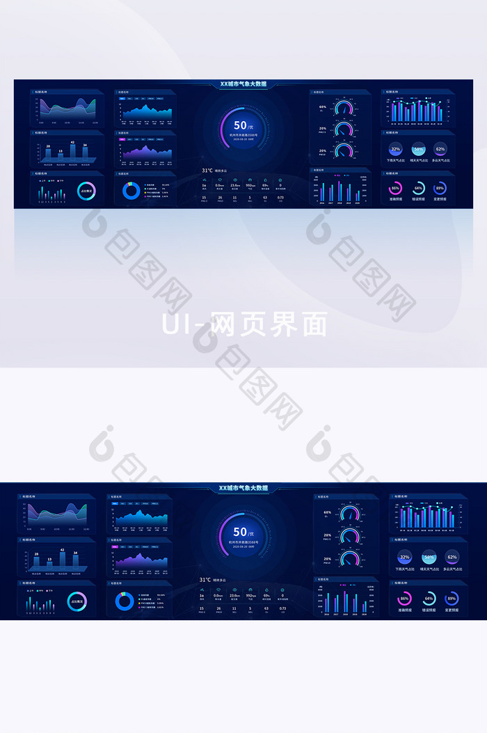 深蓝色智慧城市气象天气可视化UI大屏界面