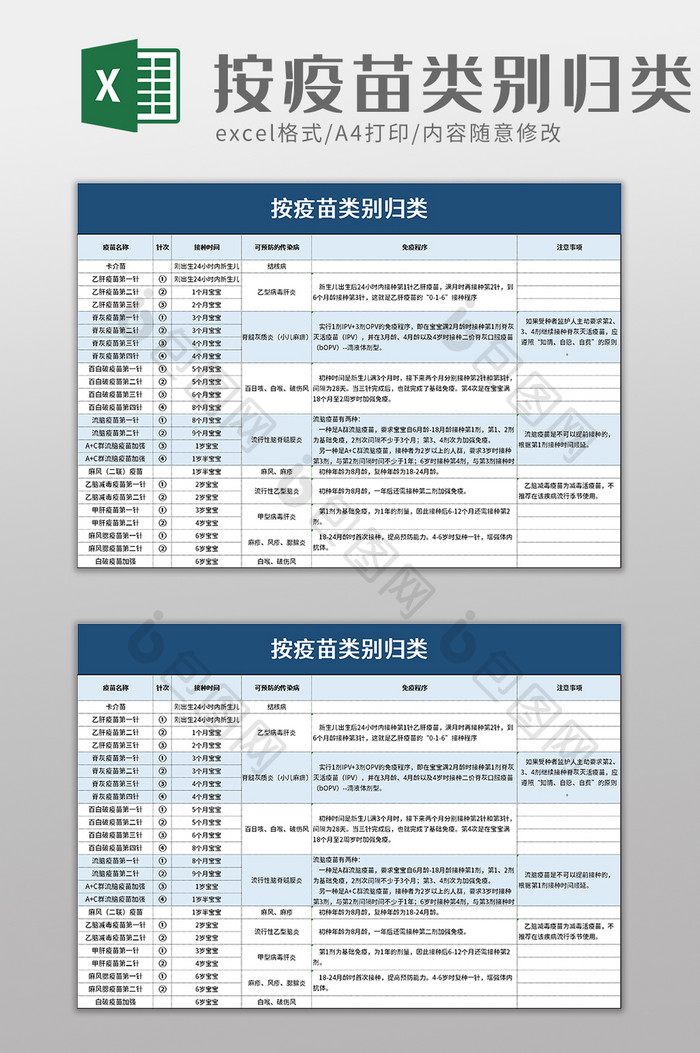 按疫苗类别归类excel模板