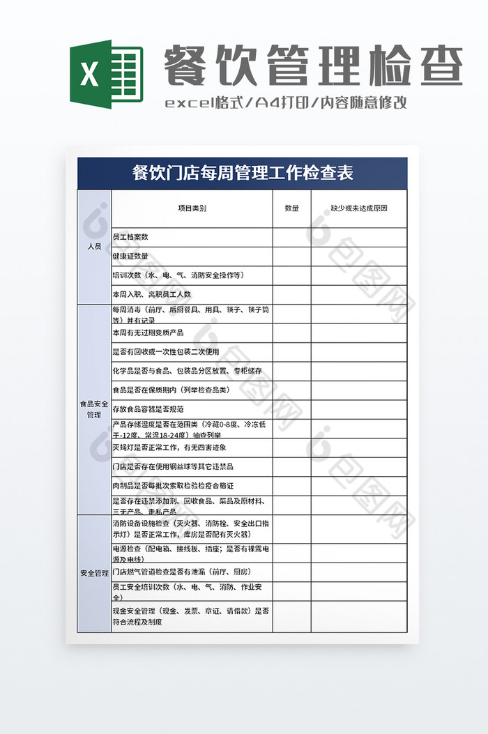 餐饮门店每周管理工作检查表excel模板图片图片