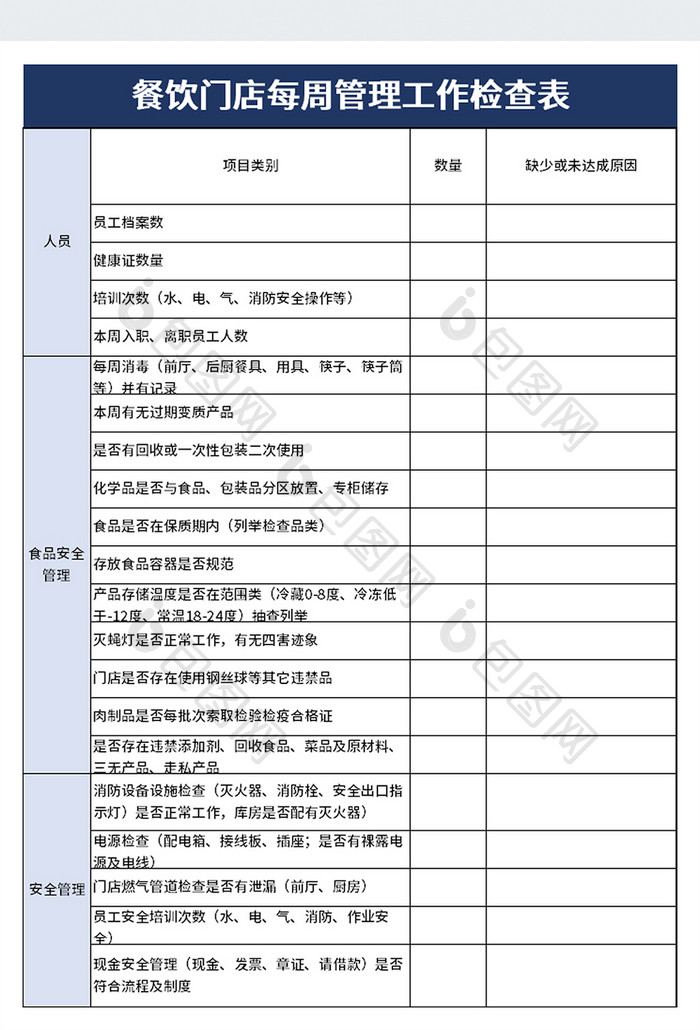 餐饮门店每周管理工作检查表excel模板