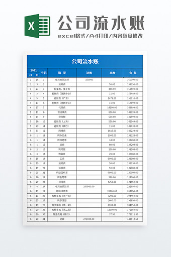 公司流水账excel模板图片