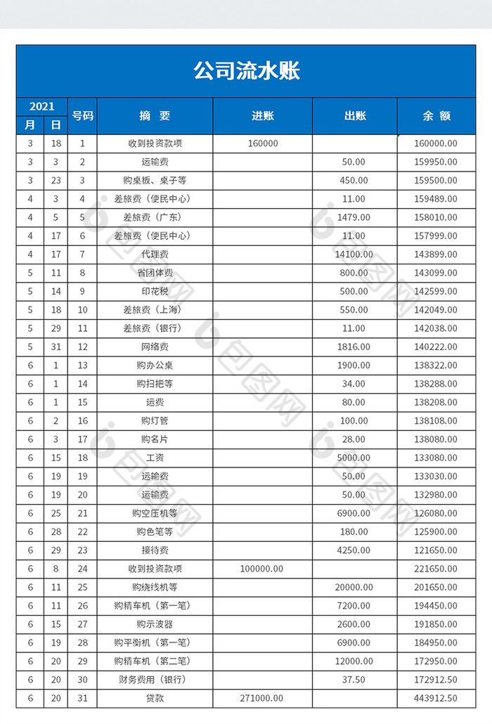 公司流水账excel模板