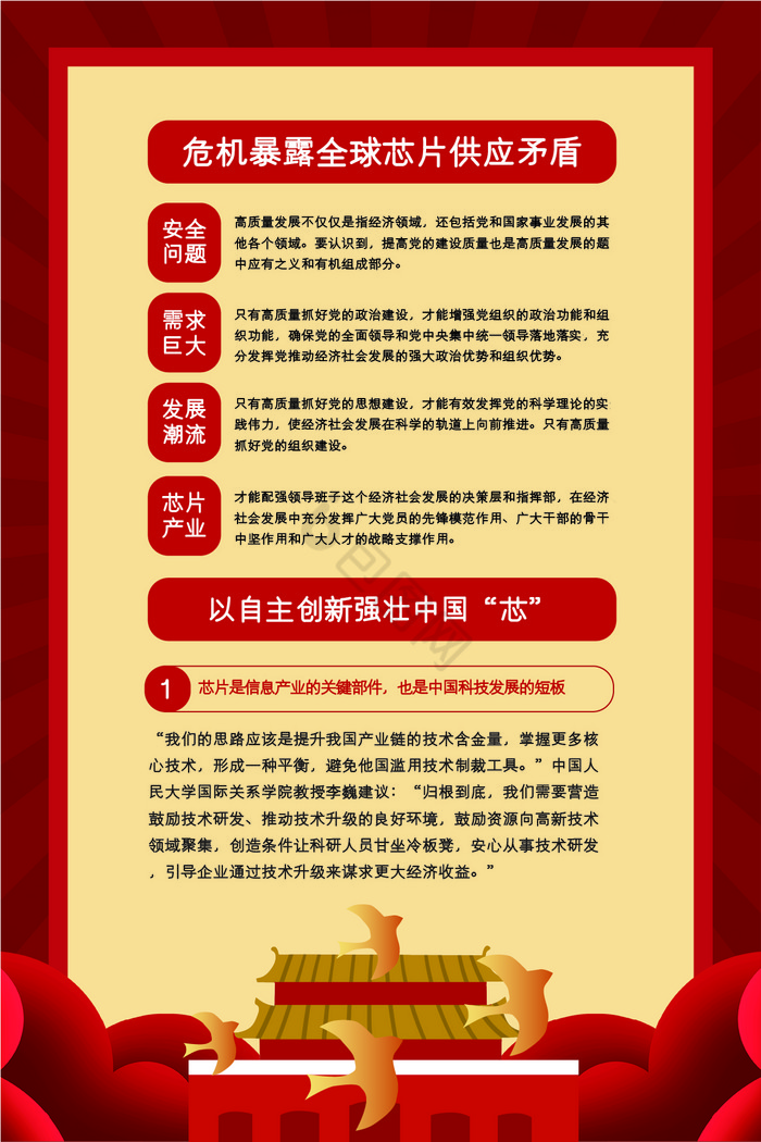 红金强壮中国芯片党建四件套图片