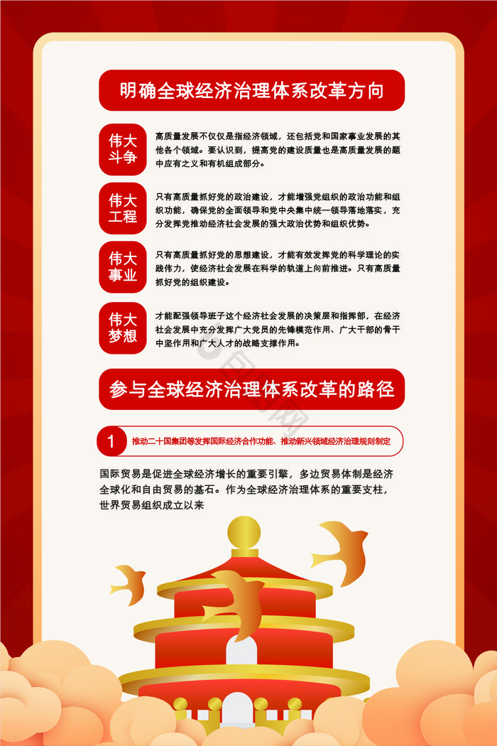 为全球经济治理贡献中国智慧党建四件套图片
