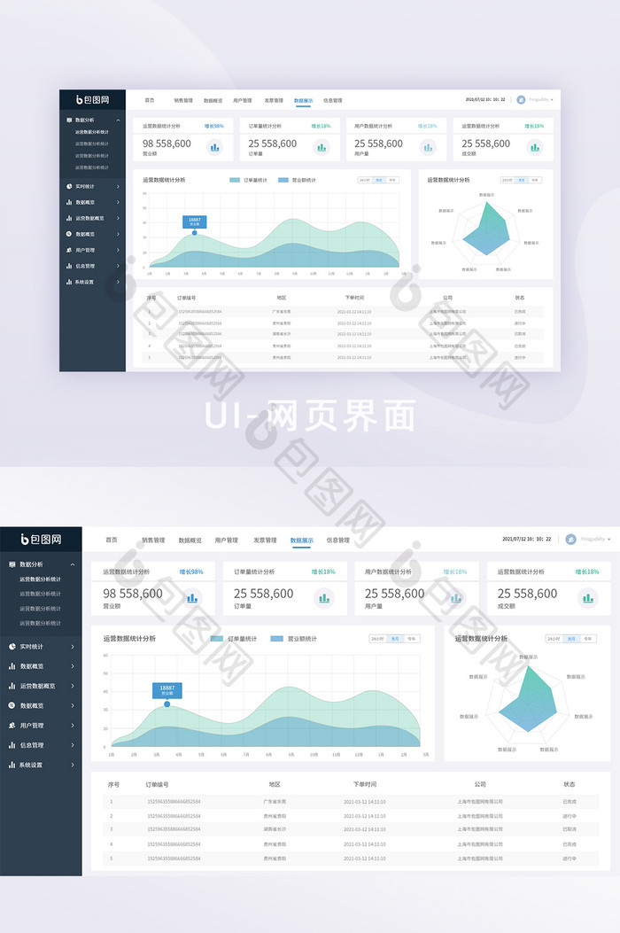 简约可视化数据界面UI网站后台界面