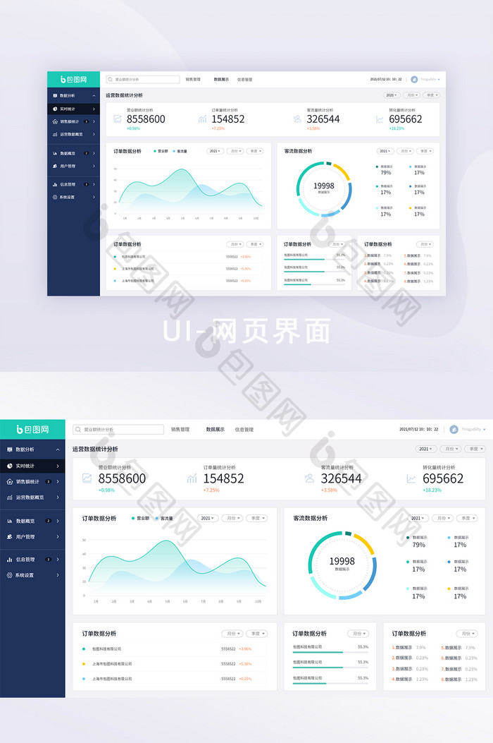 简约风电商后台可视化数据UI网页界面