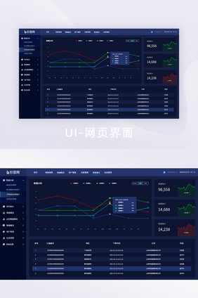 深色科技风数据可视化UI网页后台界面