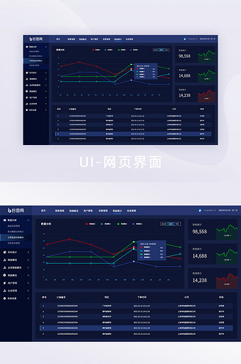 深色科技风数据可视化UI网页后台界面图片