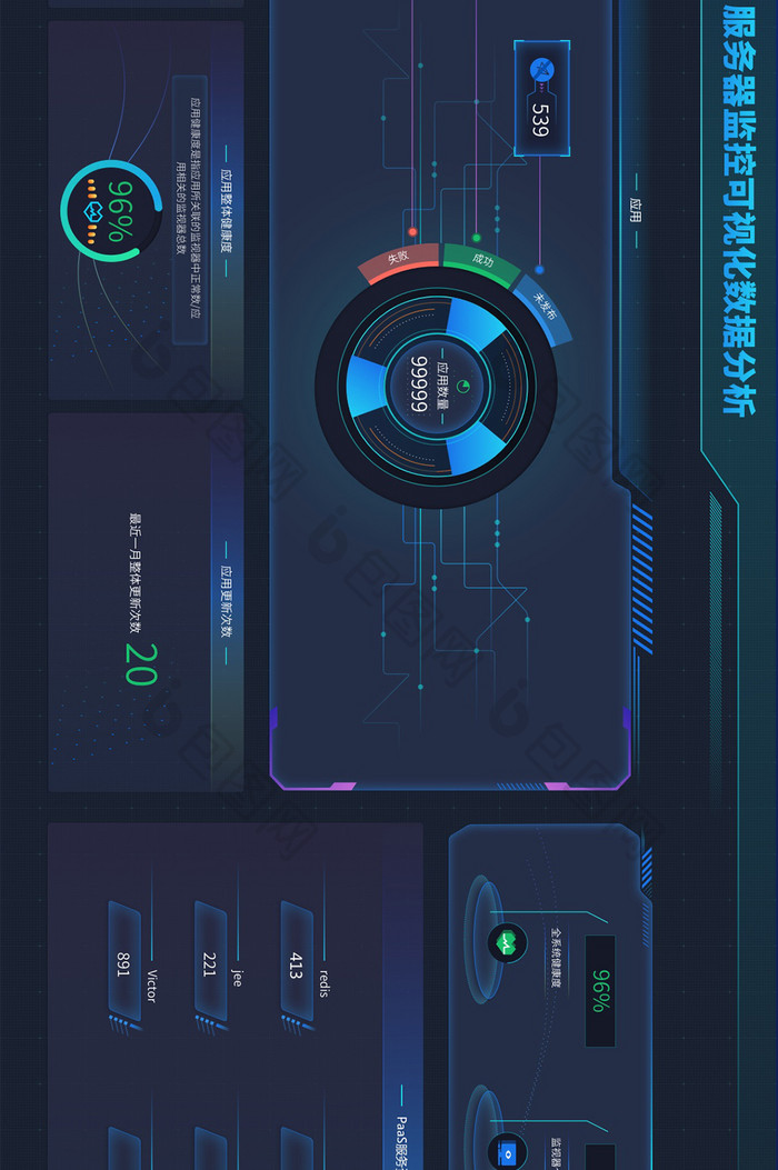 深色科技机房服务器监控可视化数据UI界面