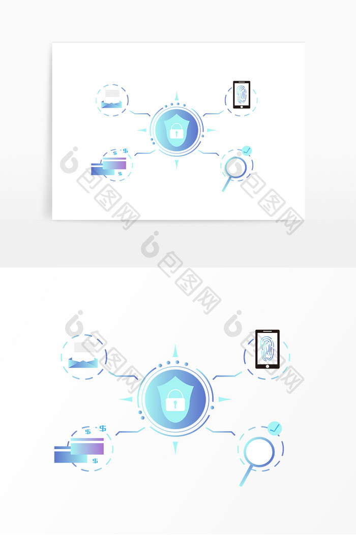 互联网安全信息安全