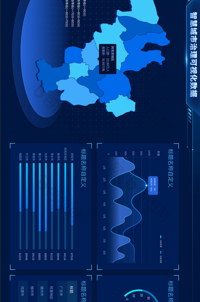 深色城市治理地图可视化大数据UI网页界面