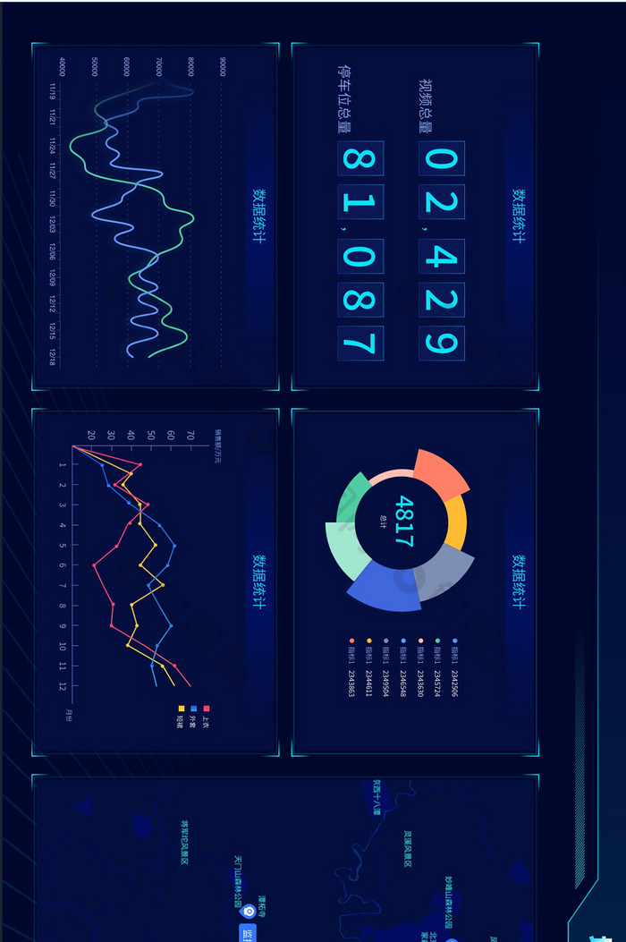 深色城市雪亮工程可视化大数据UI网页界面