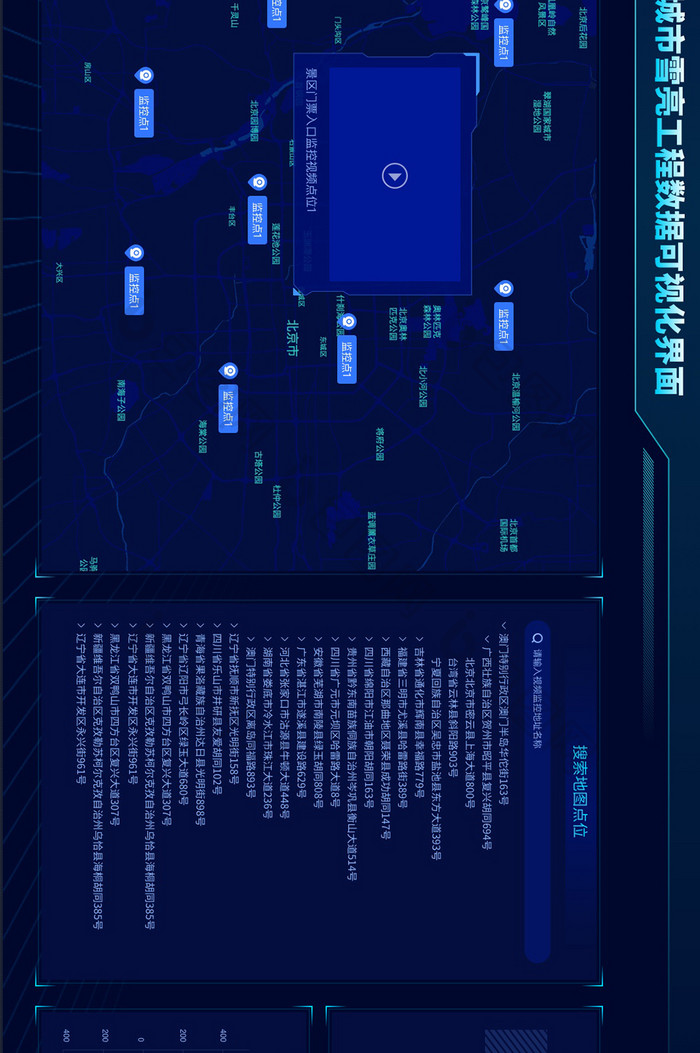 深色城市雪亮工程可视化大数据UI网页界面