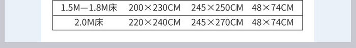 清新大气新疆棉夏凉被空调被详情页设计模板
