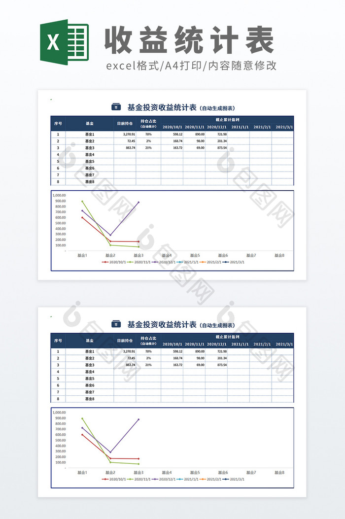 公式自动化可视化基金投资收益统计图表模板