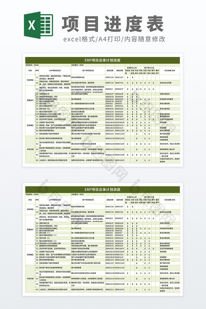 ERP项目实施进度项目计划表模板