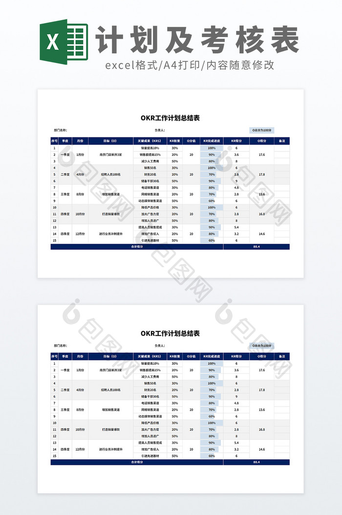 公式自动化可视化OKR工作计划总结表模板