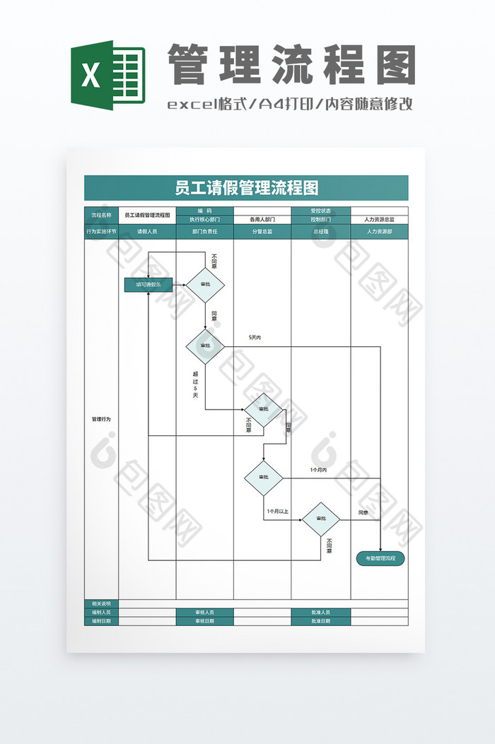 员工请假管理流程图Excel模板