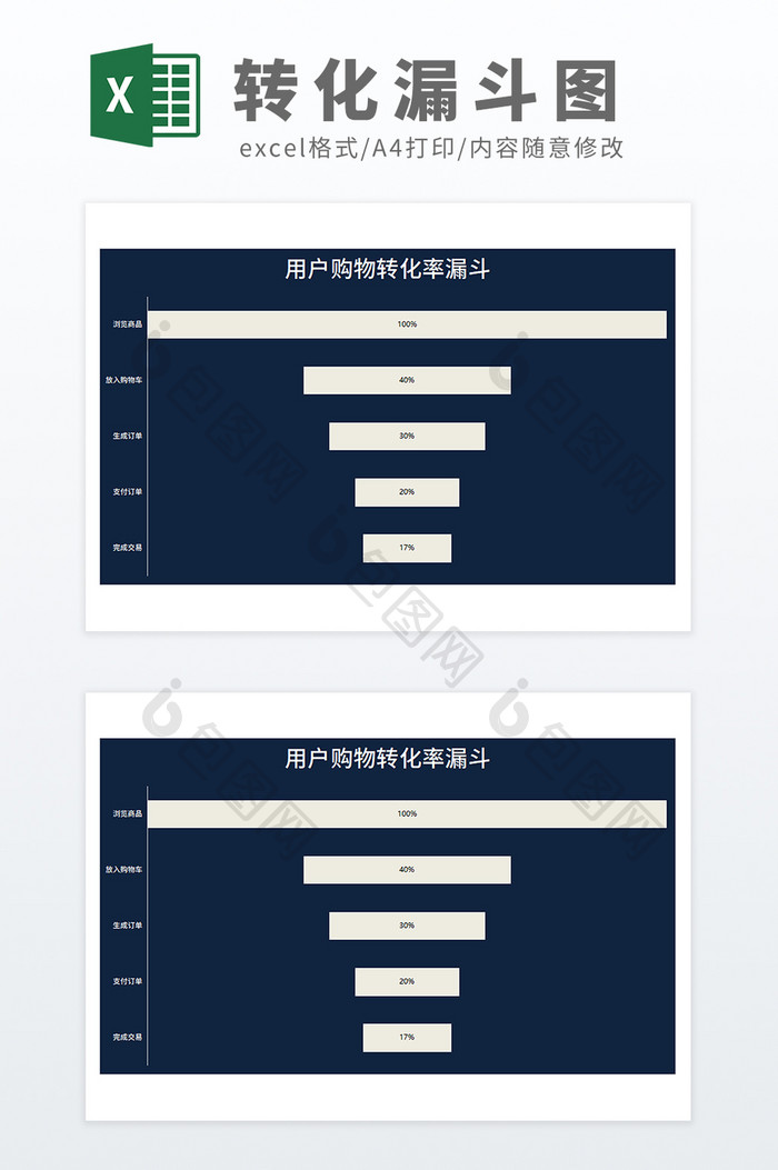 自动化销售用户转化率漏斗图模板