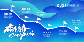 高端大气2021加油企业历史墙二件套