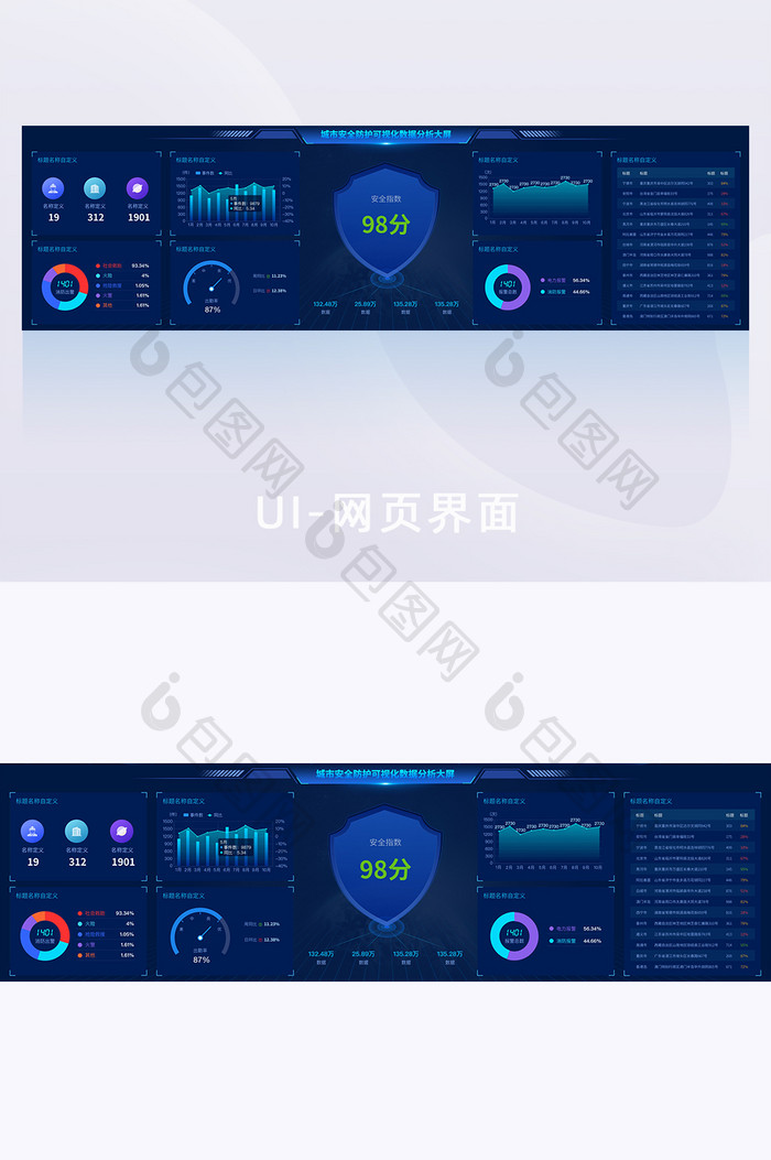 深色城市安全信息可视化数据网页UI界面