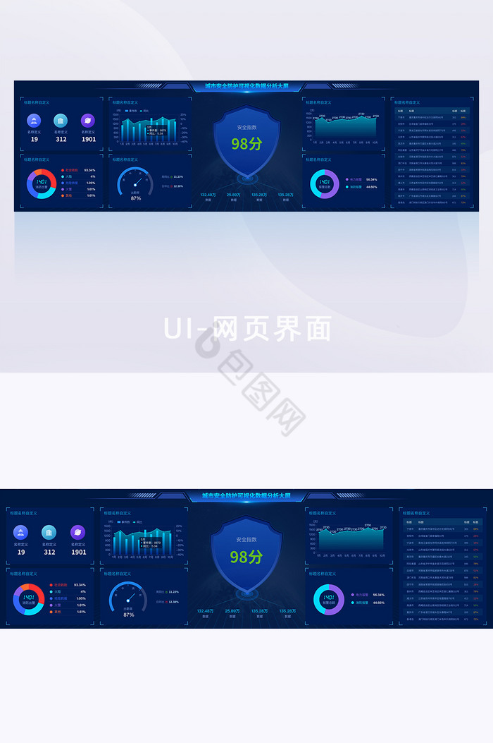 深色城市安全信息可视化数据网页UI界面图片