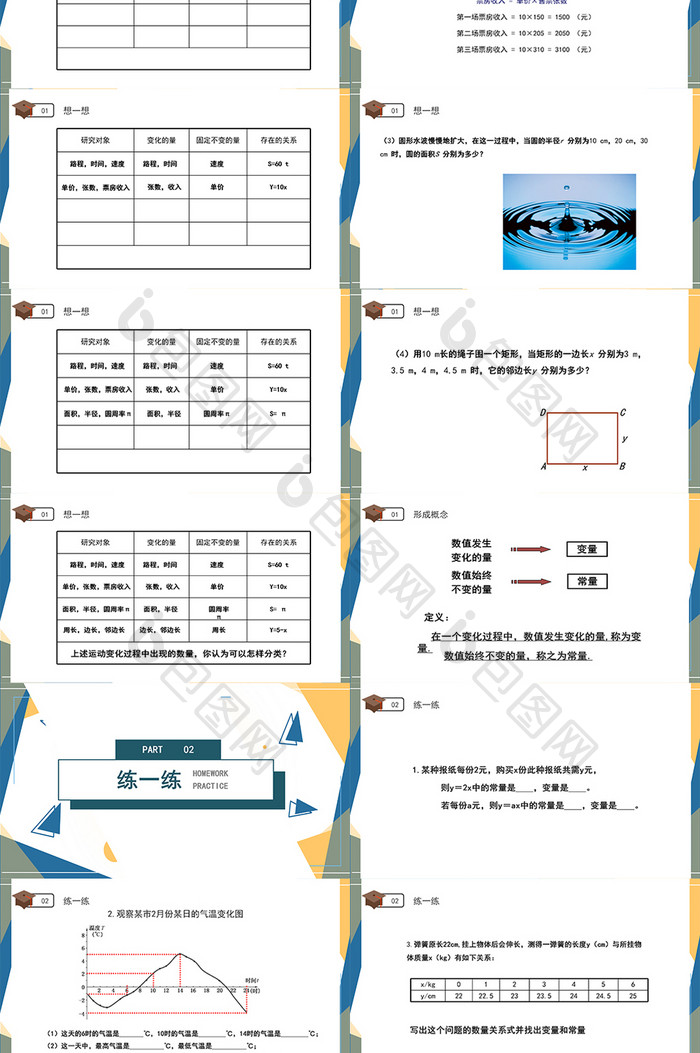 《变量与函数》课件PPT模板