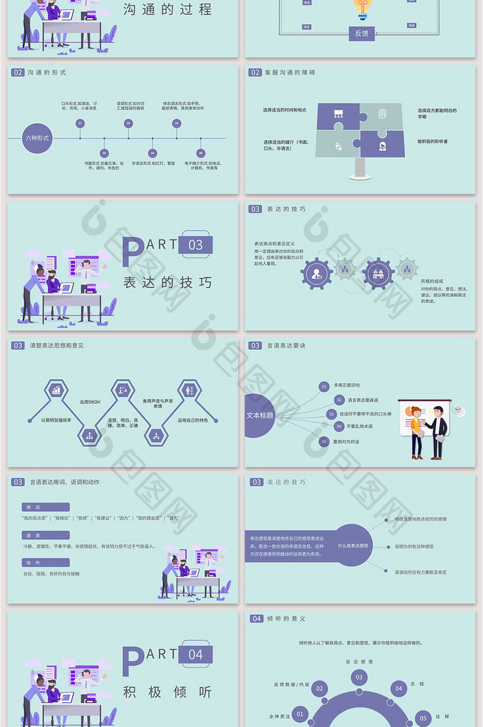 沟通技巧和方法培训PPT模版