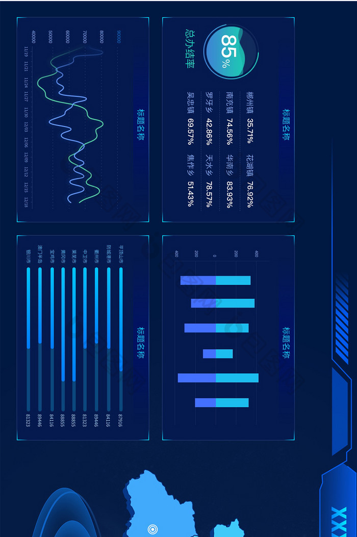 深蓝色智慧城市大脑可视化数据UI网页界面
