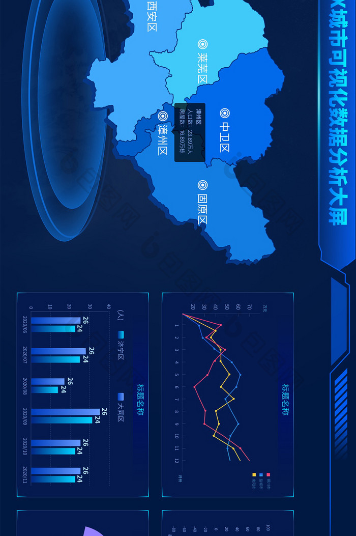 深蓝色智慧城市大脑可视化数据UI网页界面