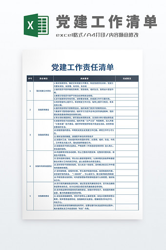 党政机关政府单位党建工作责任清单图片