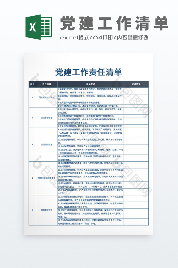 党政机关政府单位党建工作责任清单