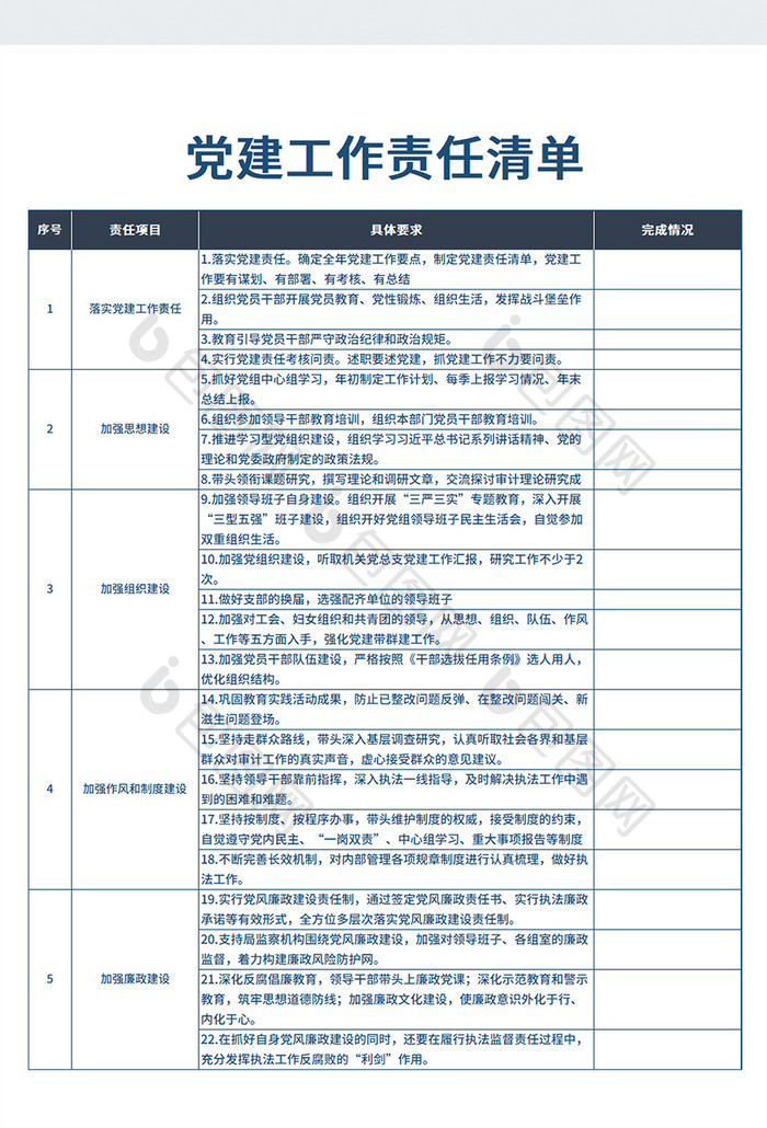 党政机关政府单位党建工作责任清单