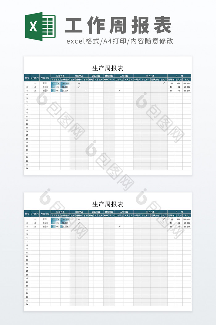 公式自动化可视化生产周报表模板