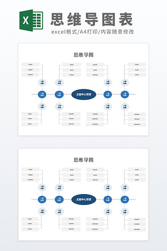 简约可编辑计划流程图思维导图