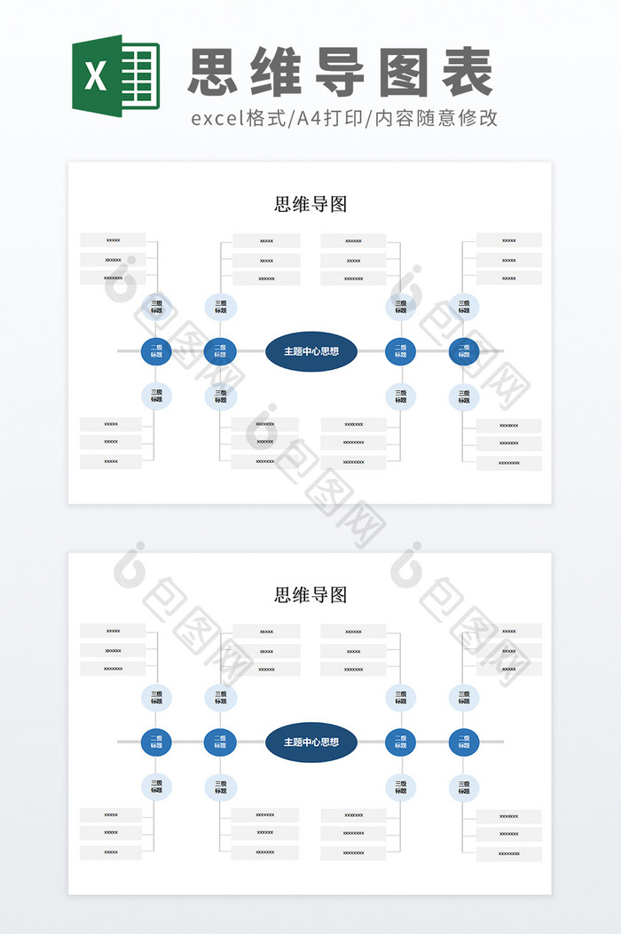 简约可编辑计划流程图思维导图