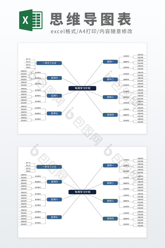 可编辑每周学习计划思维导图