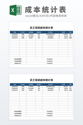 公式自动化员工培训成本统计表